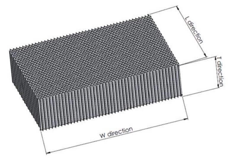 Aluminium honeycomb core